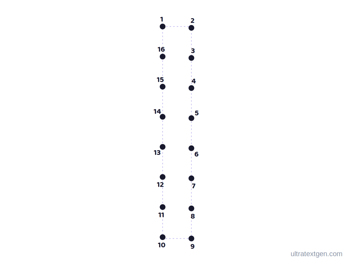 Letter I dot to dot: numbered dots to connect that reveal the letter