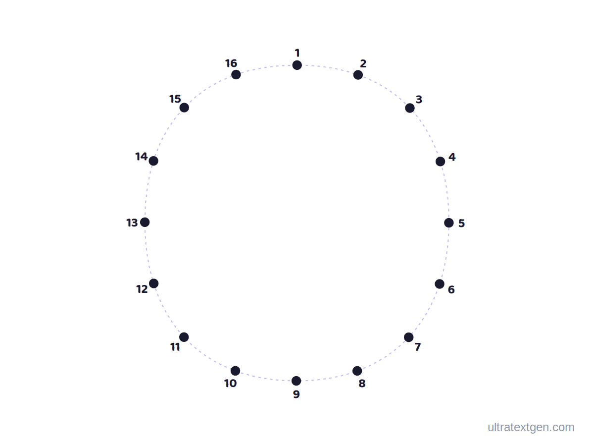 Letter O dot to dot: numbered dots to connect that reveal the letter