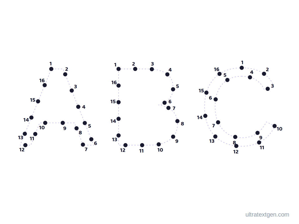 Dot to dot alphabet: numbered dots that connect into each letter, A, B and C shown