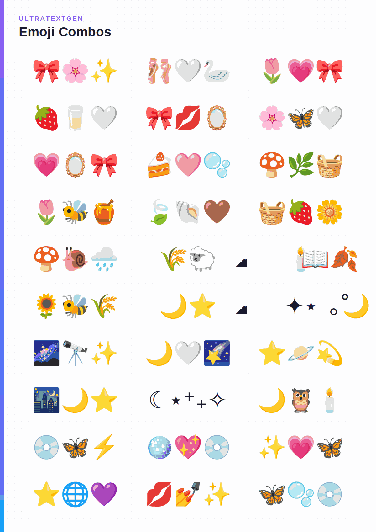Emoji Combos