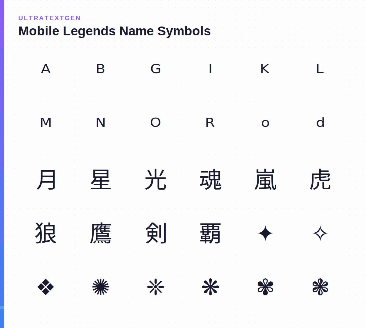 Mobile Legends Name Symbols